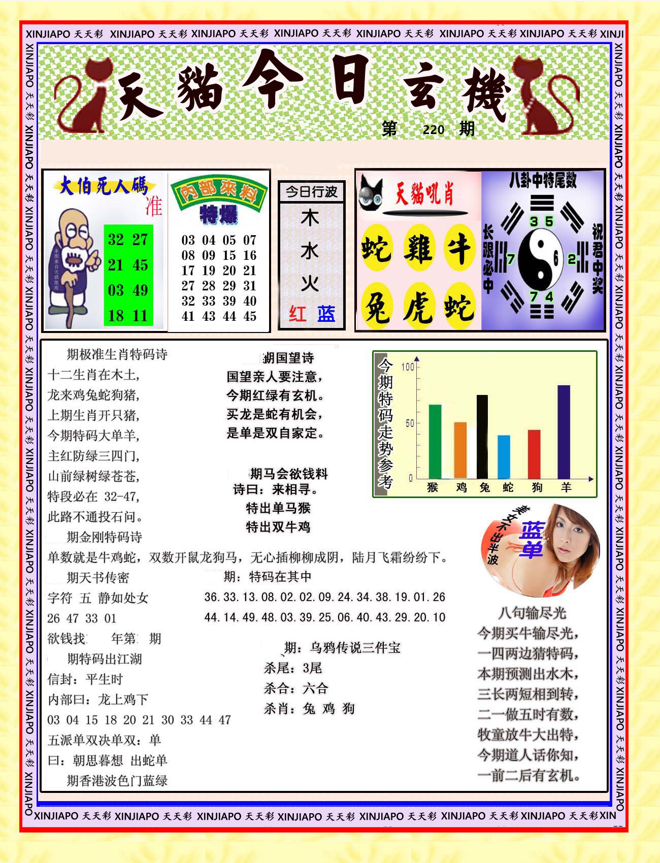 天猫今日玄机